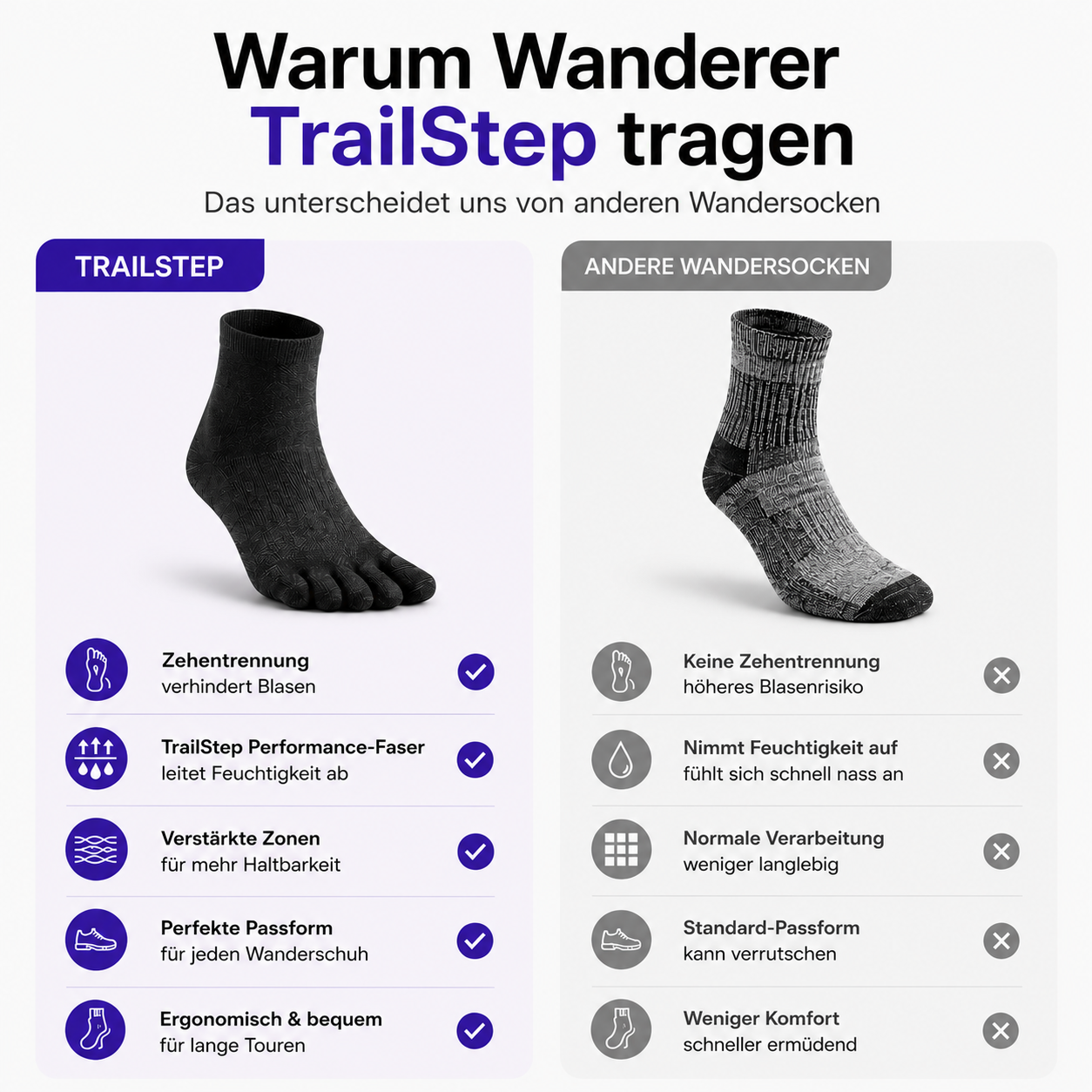 TrailStep - Zehensocken
